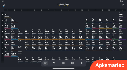 Periodic Table 2024 PRO
