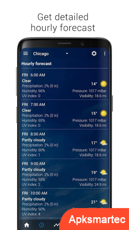 Transparent clock weather Pro